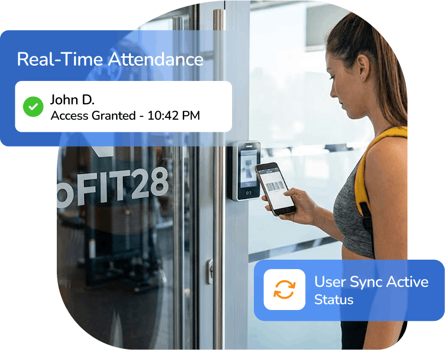24/7 Access Control