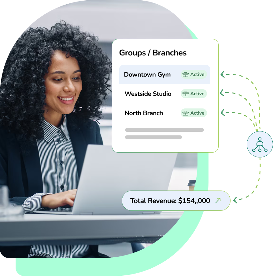 Multi-Location Management