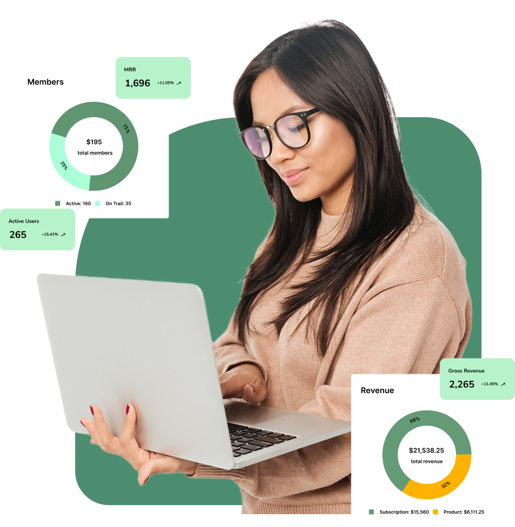 Real-time Reports & Analytics
